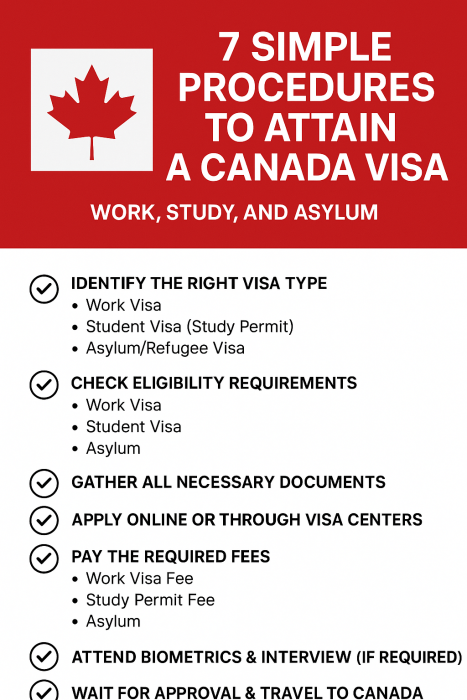 Attain Canada Visa Easily: Work, Study,and Asylum.