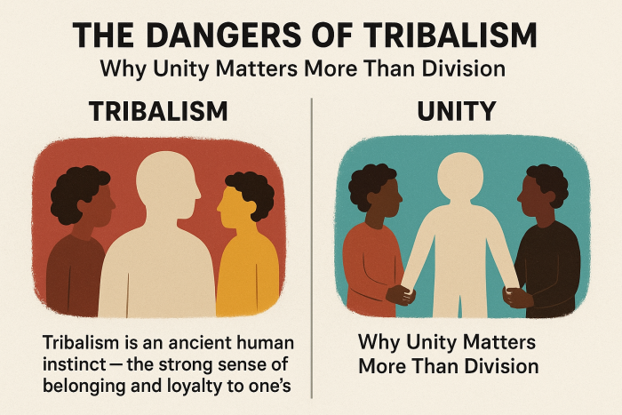 “Infographic showing the contrast between tribalism and unity: on the left people are divided by group identity, on the right people of different backgrounds stand together in harmony.”