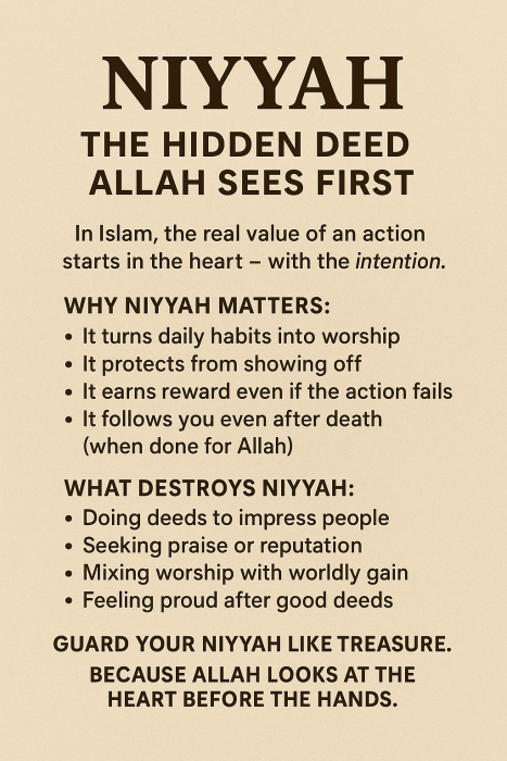Islamic Reminder on Niyyah — Rewards of Pure Intention Islamic poster explaining the importance of Niyyah and how intention affects reward and worship.